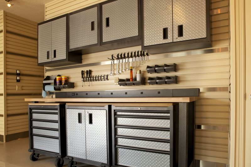 Industrial Storage Cabinets