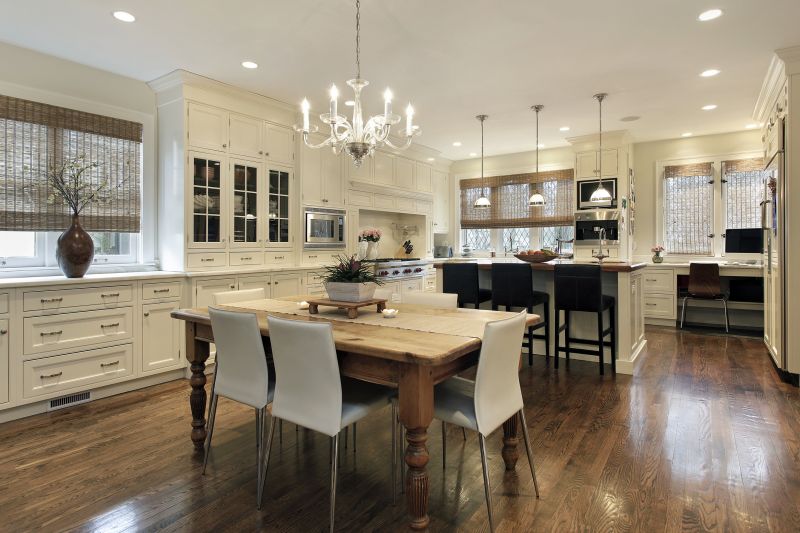 Custom Kitchen Design in Raleigh, NC